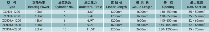 ZCN01、01A重型半自動框形線圈熱壓機
